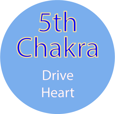 Chakra 5 - Drive image